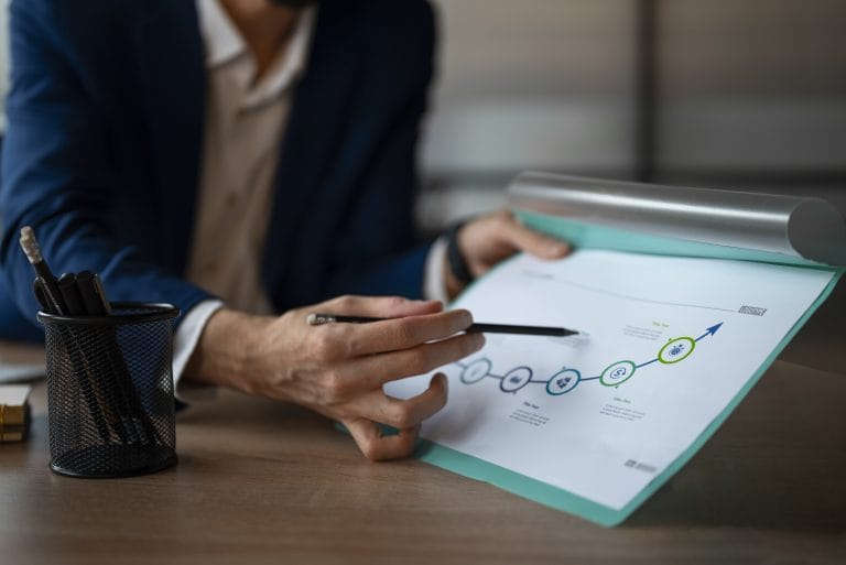 Ομάδα μικρής επιχείρησης σχεδιάζει βιώσιμο επιχειρηματικό πλάνο και στόχους ανάπτυξης